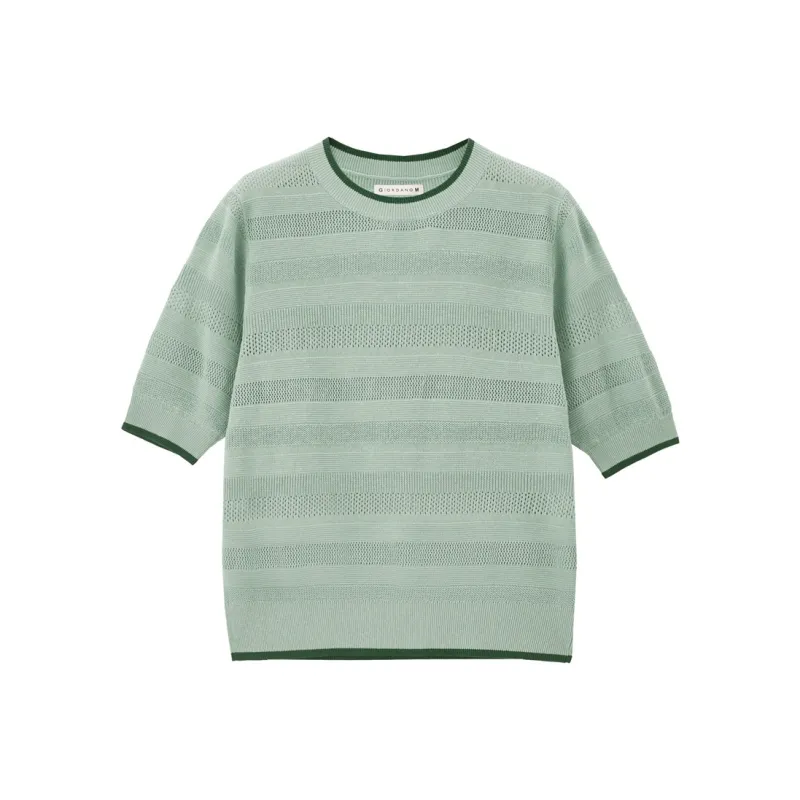 UNIQLO Knitwear Women's-0