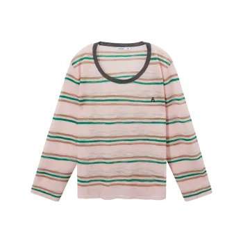 Hotwind Knitwear Women's 14 Pink