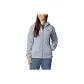 Blue Gray