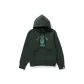 Green GRX