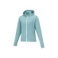 Aqua Green 32