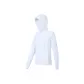 Pure White-Light Transmission 0.50% 