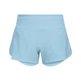 Blue/BCHI