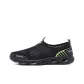 Men's Black