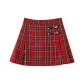 Red Plaid
