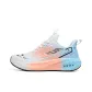 831 Blue Orange