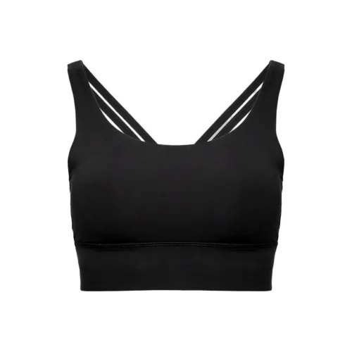 Lululemon Energy Sports Underwear Women's