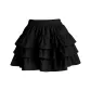 Black Thickened