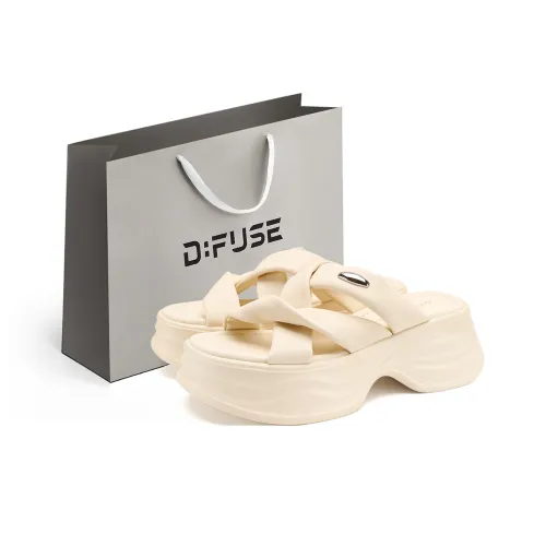 D FUSE SCANDINAVIA Slip Resistant Odor Resistant Slide Slippers Women's