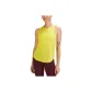 Yellow Snakeskin Print
