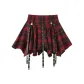 Red Plaid
