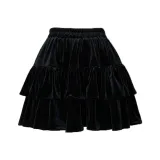 Black Thickened