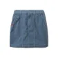 BLG/Blue
