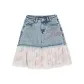 Medium Blue White