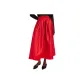High Risk Red