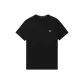 Black BKX