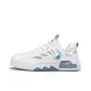 YCZH86 White Blue