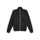 Black BKX