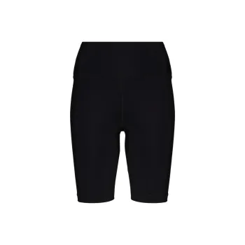 WARDROBE.NYC Release 02 Bike Shorts