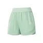Mint Green 14