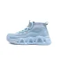 Ice Blue