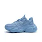 Ice Blue