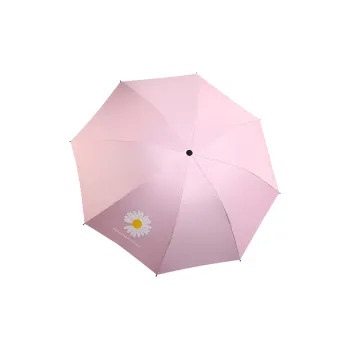 A good thing Umbrellas