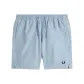 Light Blue BLL