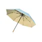 Sky Blue[32-Rib Zero-See-through Full Coverage Non-Transparent Two-Tone Traditional Chinese Style Umbrella]