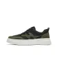 Black Green