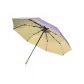 Mysterious Purple[32-Rib Zero-Permeability Fully Opaque Two-Tone Traditional Chinese Style Umbrella]