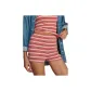 Red Stripes