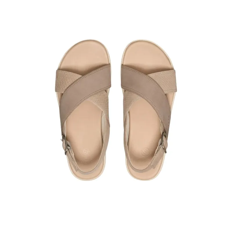 KEEN Beach Sandals Women's Khaki-2