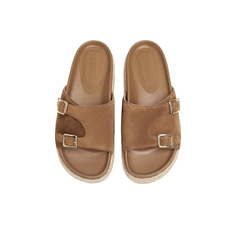 Staccato Rubber Sole Abrasion Resistant Slide Slippers Women's-7