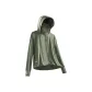 Women's-Ice Army Green