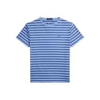 Polo Ralph Lauren T Shirt Men's Strait Blue