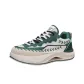White Green