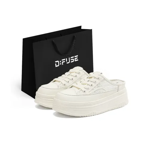 D FUSE SCANDINAVIA Quiet Abrasion Resistant Closed Toe Slippers Women's