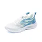 White Blue