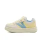 Yellow Blue