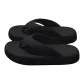 Premium Black