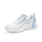 White Light Blue