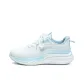 White Light Blue
