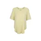 Light Intermediate Yellow