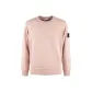 Bronze Pink