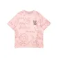 C18 Pink
