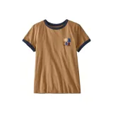 Grayling Brown/GRBN