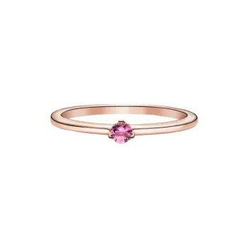 Pandora Rings Women's