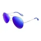 Silver Frame Sky Blue