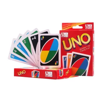 CANEXT UNO Poker Cards UNO Penalty Cards, Multiplayer Card Game With Cards Board Games